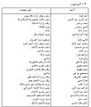 شكر-وعرفان-4.jpg