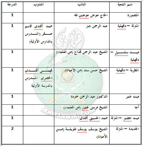 شعب-الدقهلية-فى-الأربعينات.jpg