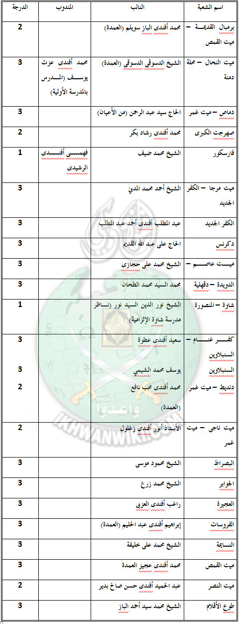 شعب-الدقهلية-فى-الأربعينات-2.jpg