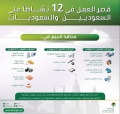 تصغير للنسخة بتاريخ ١١:٣١، ٢٤ مارس ٢٠١٨