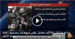 2017.. عام الحقوق الضائعة على يد العسكر.jpg