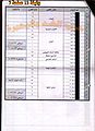تصغير للنسخة بتاريخ ٢٠:٢٥، ٢٣ فبراير ٢٠١١