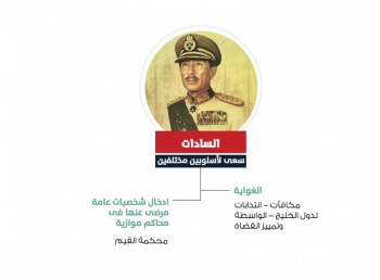 حكاية الكاكي قراطية مع القضاء.1.jpg