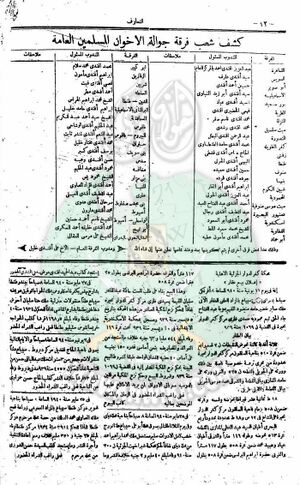 العدد-14-من-مجلة-التعارف12.jpg