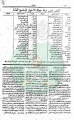 تصغير للنسخة بتاريخ ١٣:٥٨، ٢٦ يونيو ٢٠١١