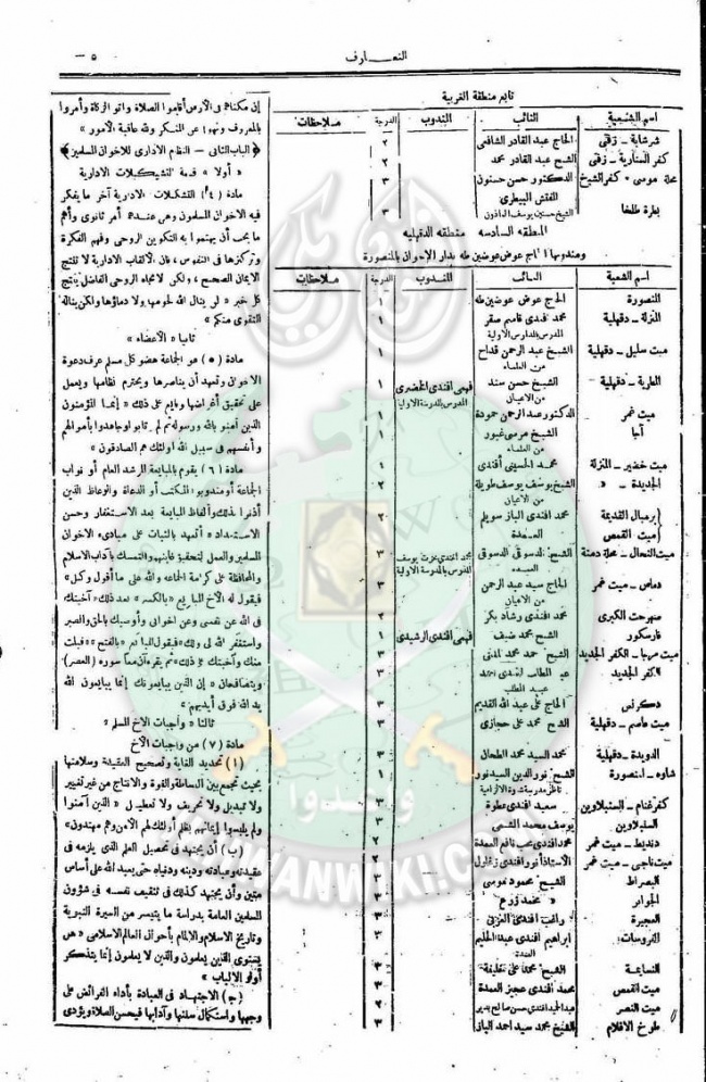 العدد-13-من-مجلة-التعارف5.jpg