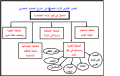 تصغير للنسخة بتاريخ ١١:١٧، ٣ أبريل ٢٠١٦