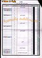 تصغير للنسخة بتاريخ ٢٠:٢٥، ٢٣ فبراير ٢٠١١