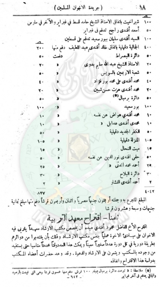 وثائق-أول-مجلس-شورى-للإخوان-المسلمين11.jpg
