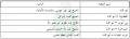 تصغير للنسخة بتاريخ ١٣:٠٩، ٣٠ سبتمبر ٢٠١١