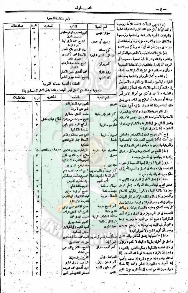 العدد-13-من-مجلة-التعارف4.jpg