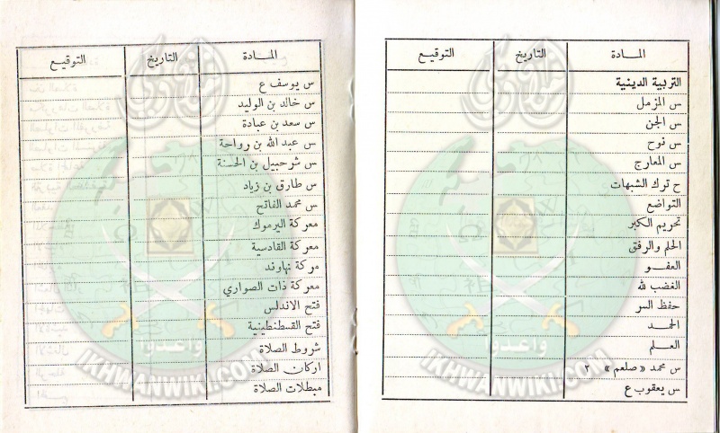 ملف:وثائق دفتر كشافة الجماعة الإسلامية بلبنان 7.jpg