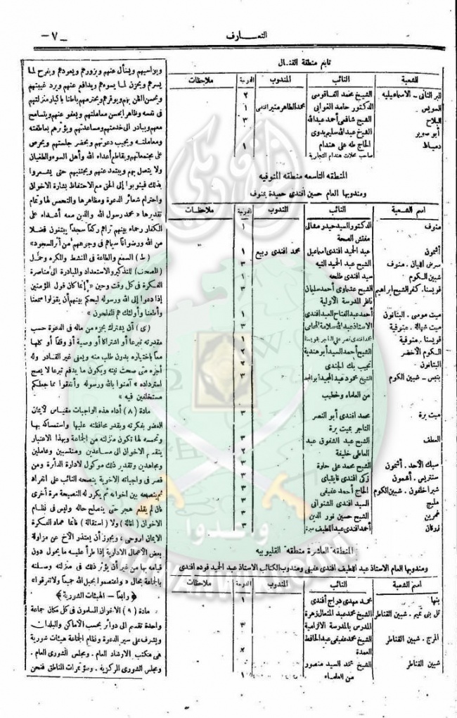 العدد-13-من-مجلة-التعارف7.jpg