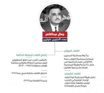 حكاية الكاكي قراطية مع القضاء.jpg